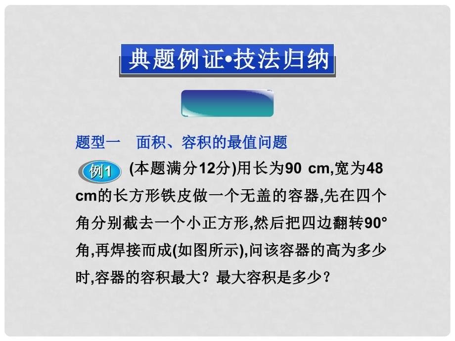 高中数学 1.4生活中的优化问题举例课件 新人教A选修22_第5页