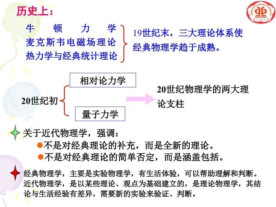 第五章-狭义相对论基础_第5页