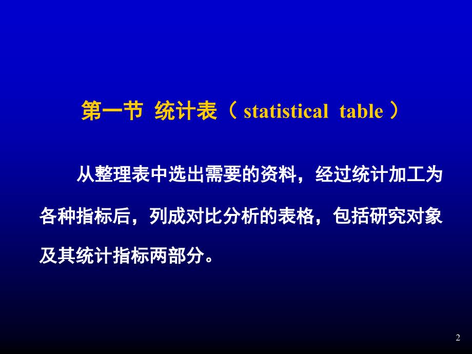 预防医学课件：第二十章 统计分析结果的表达_第2页