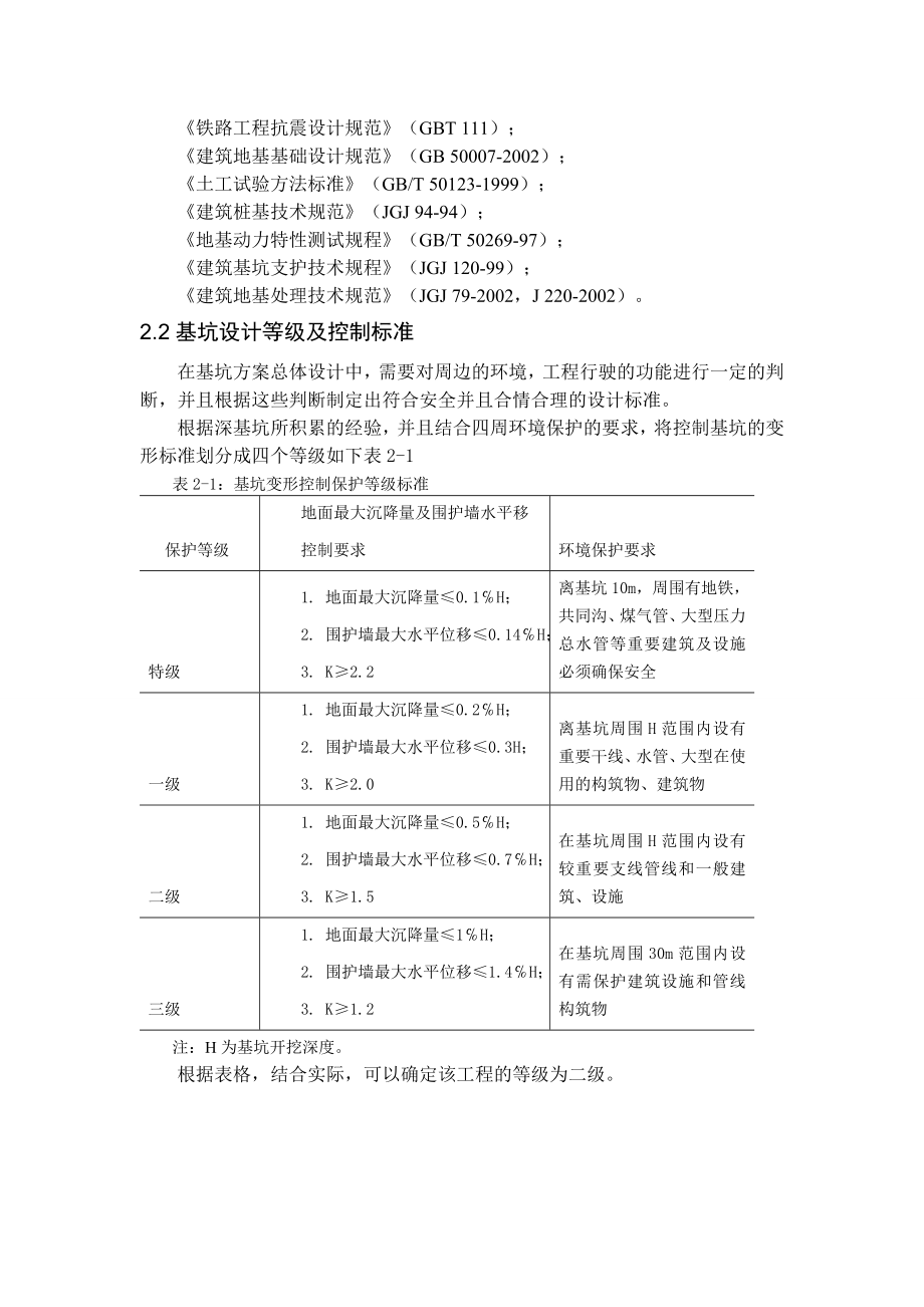 凯旋路站基坑围护结构设计正文大学学位论文.doc_第4页