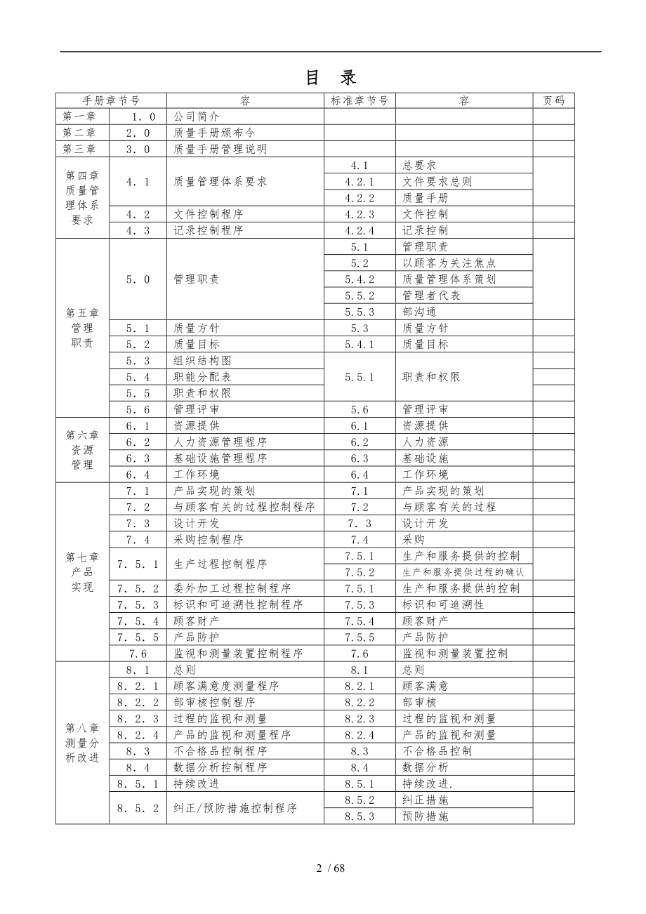 广州某服装公司质量管理手册范本_第2页