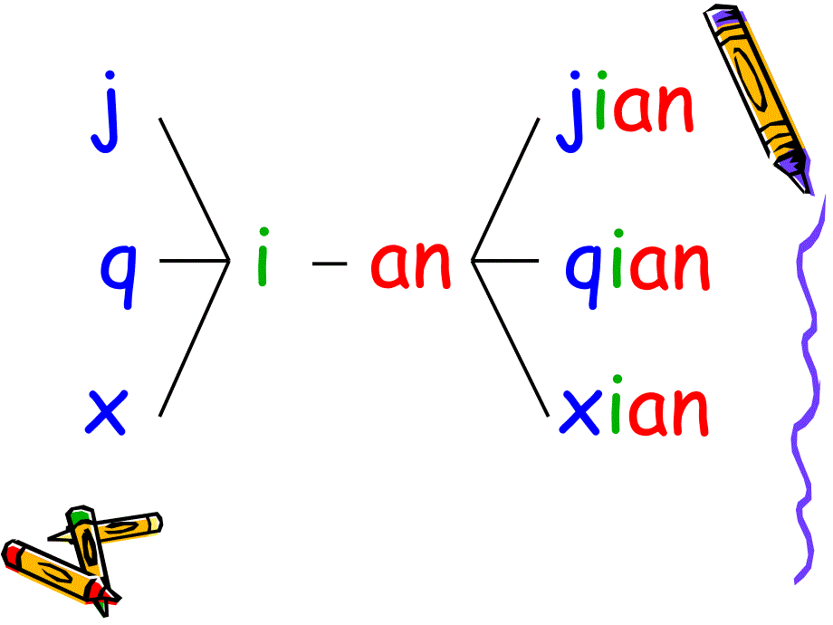 anenin第二课时_第4页