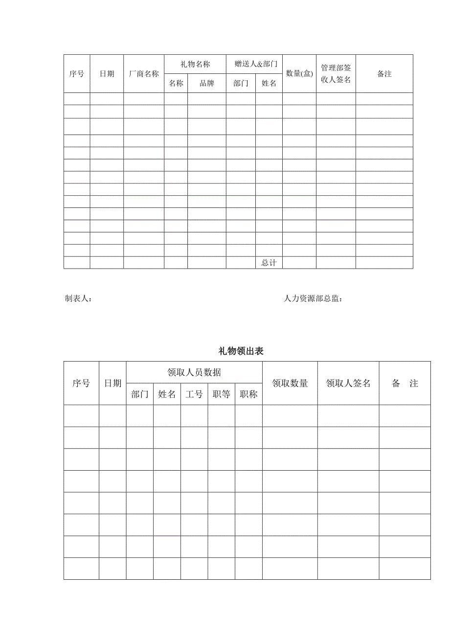 礼品管理统一规定_第5页