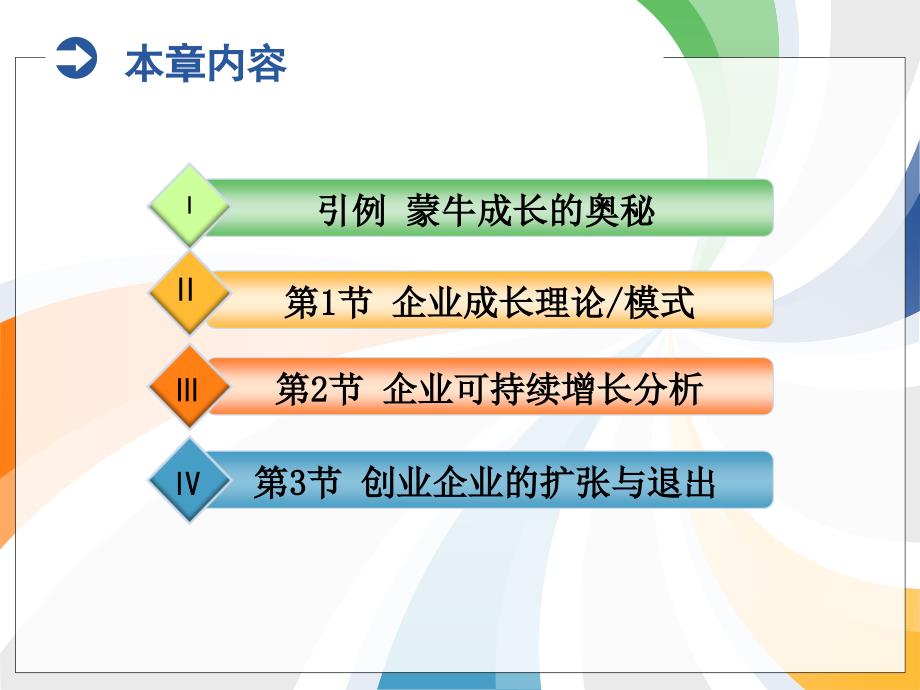 创业企业成长合集课件_第2页