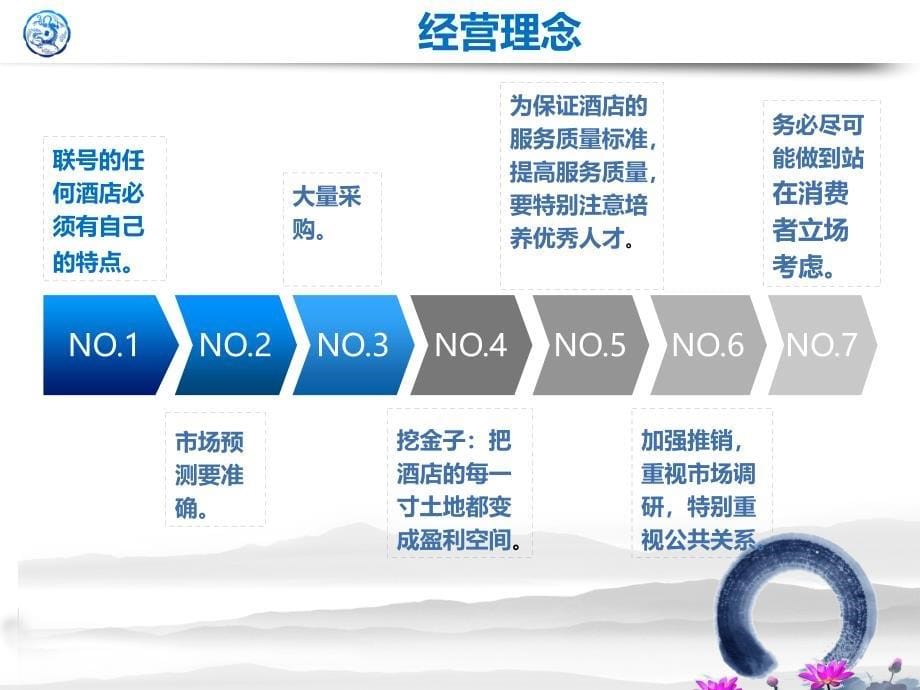 希尔顿酒店经营策略分析_第5页