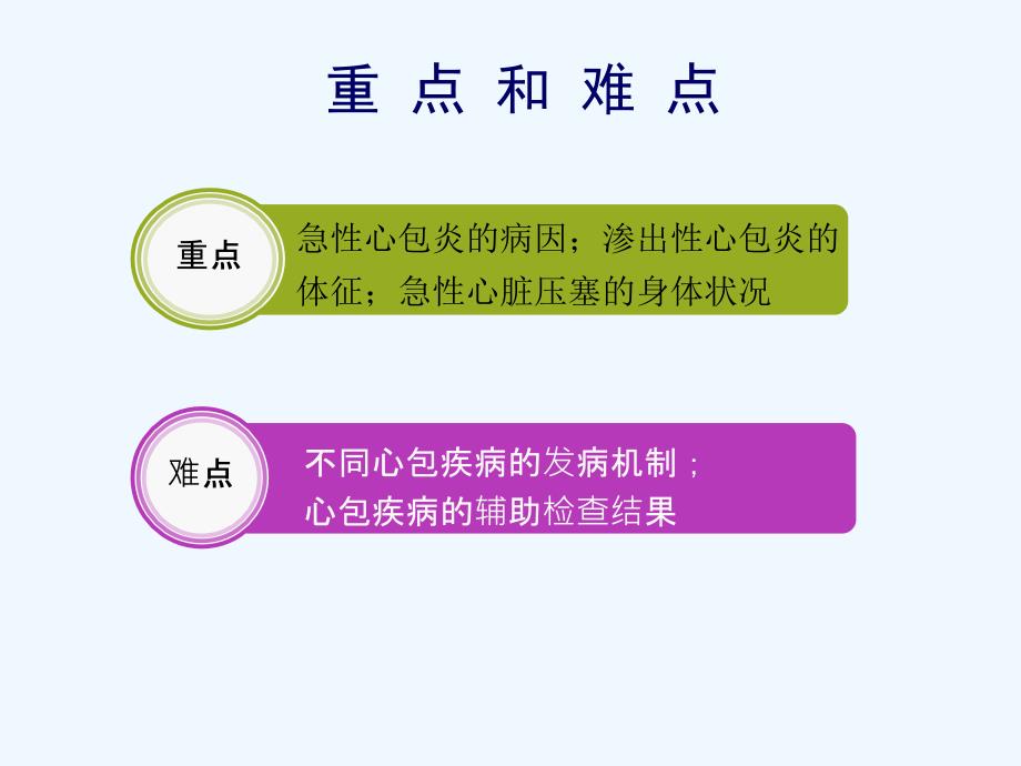 心包疾病病人的护理_第4页