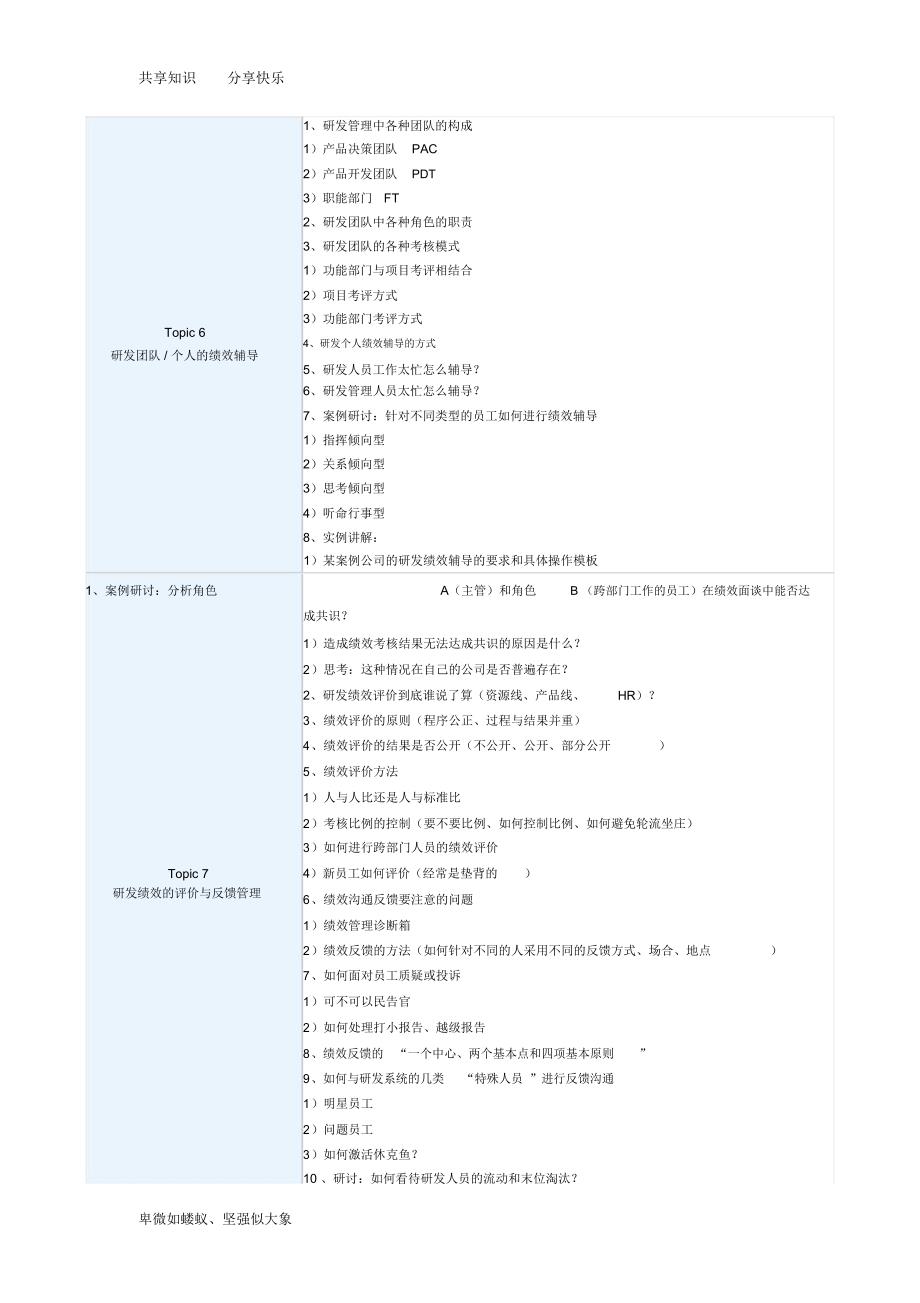 研发系统的人力资源管理培训_第4页