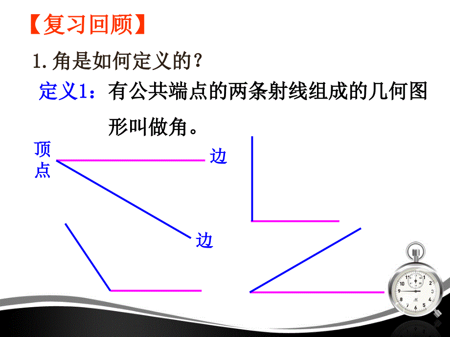 人教版高中数学必修四任意角ppt课件_第2页