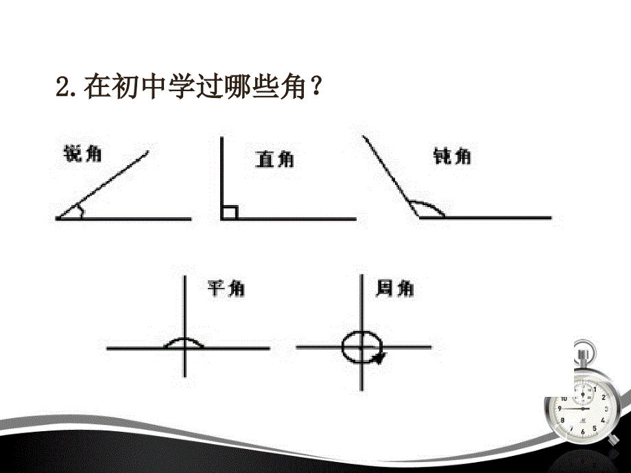 人教版高中数学必修四任意角ppt课件_第4页