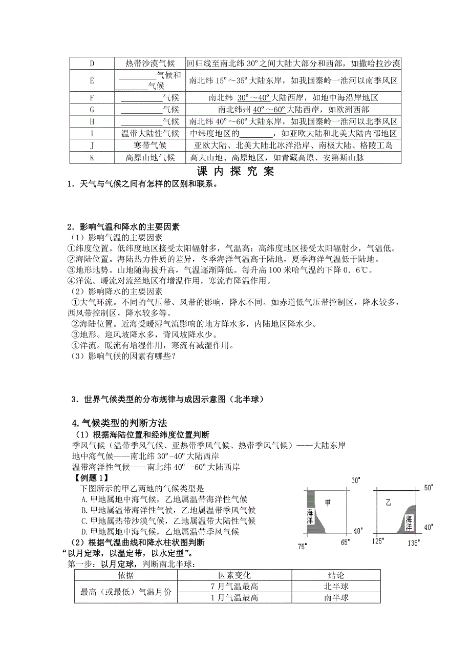 2020山东省高密市第三中学高三地理一轮复习学案：世界的天气与气候_第2页