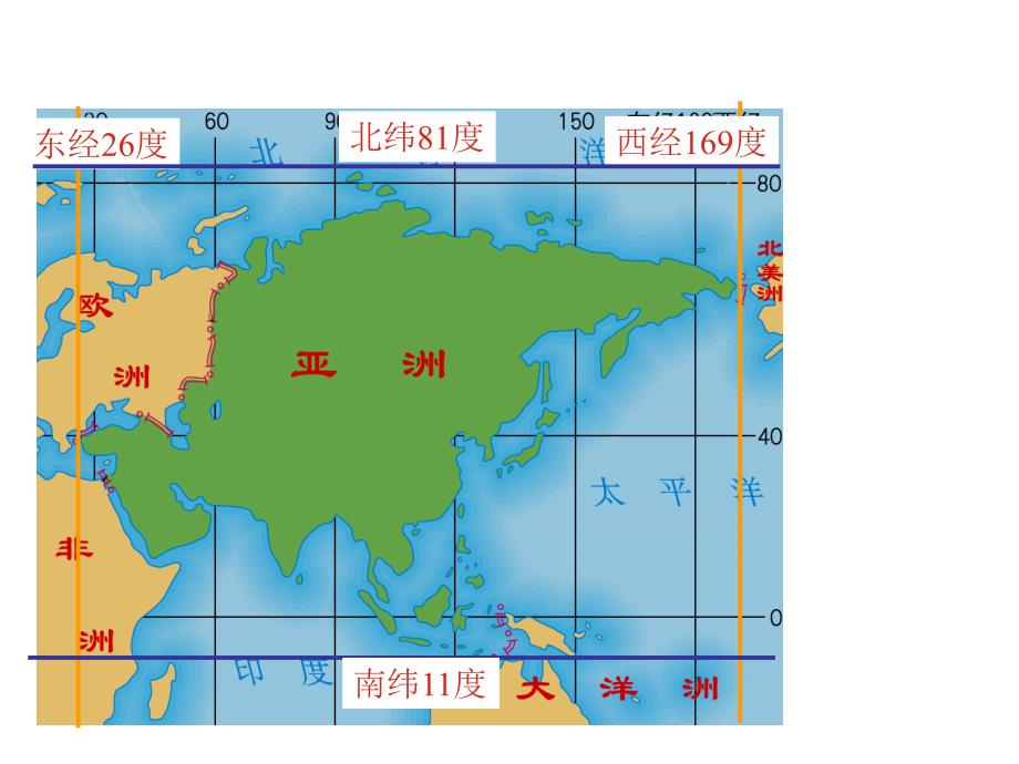 理解区域地理环境与人类活动关系课件_第4页