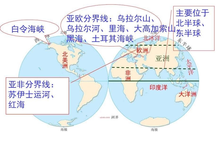 理解区域地理环境与人类活动关系课件_第5页