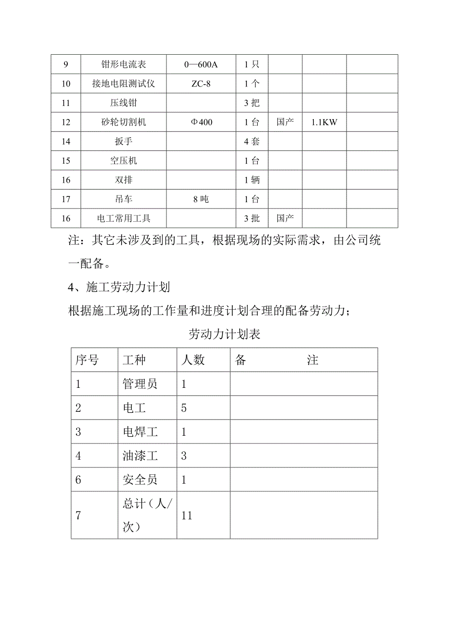 箱变维修方案.doc_第4页