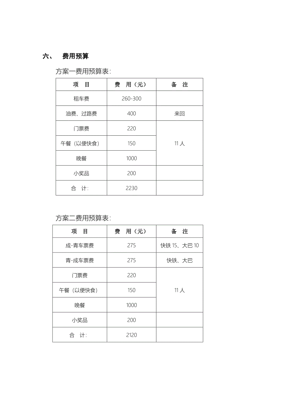 公司员工活动专题方案_第4页