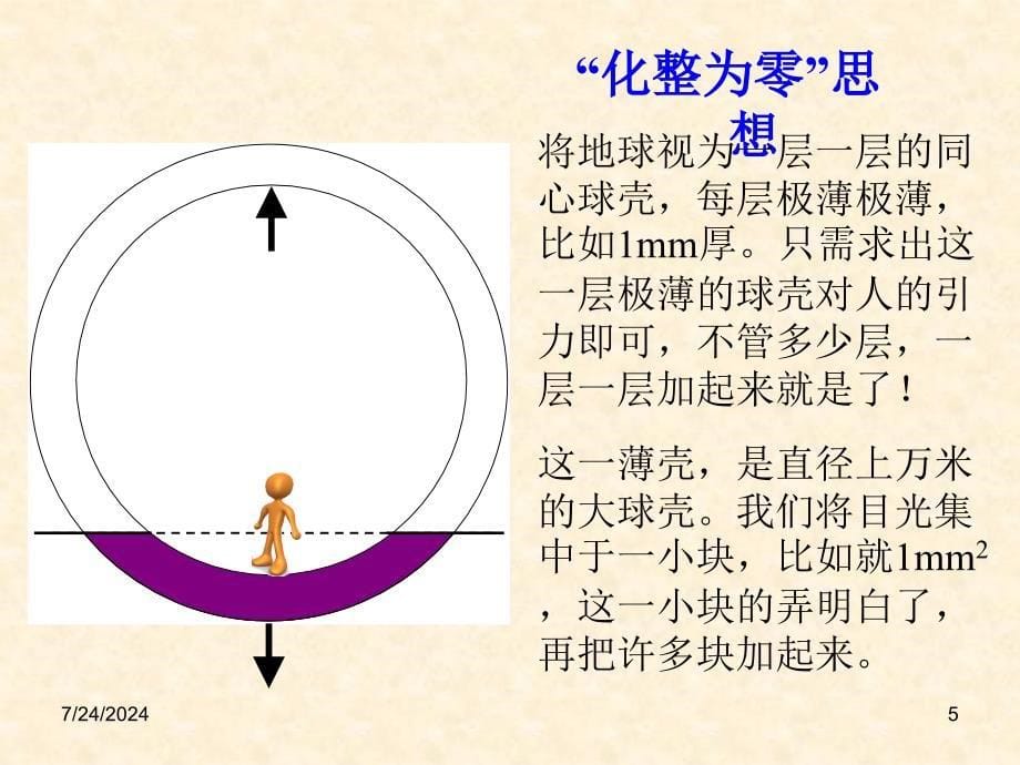 数模案例3假想空心地球_第5页