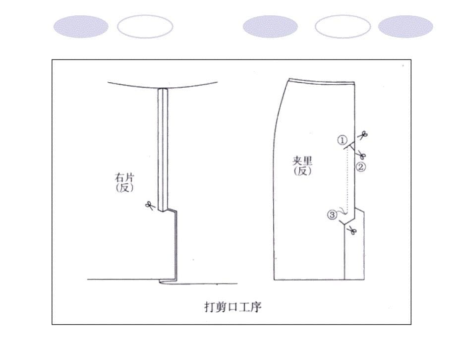 西服裙缝制工艺_第5页