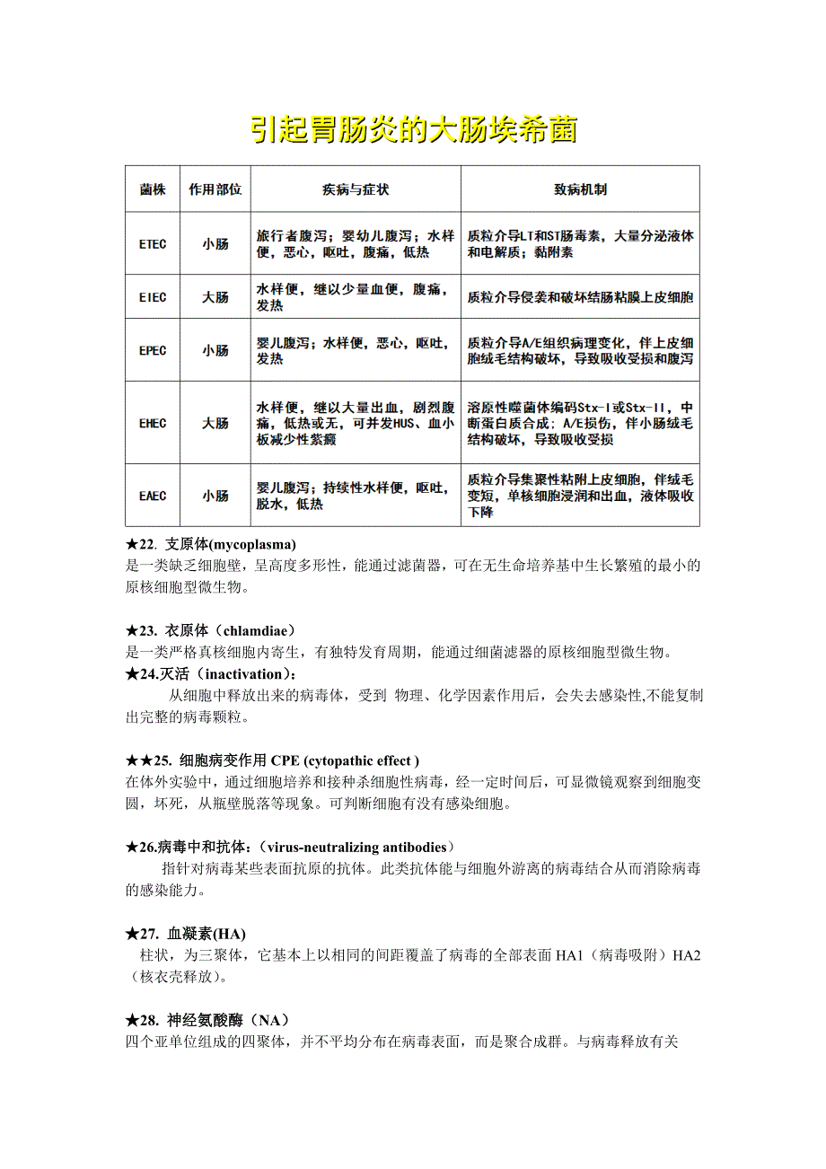 微生物学名词解释_第3页