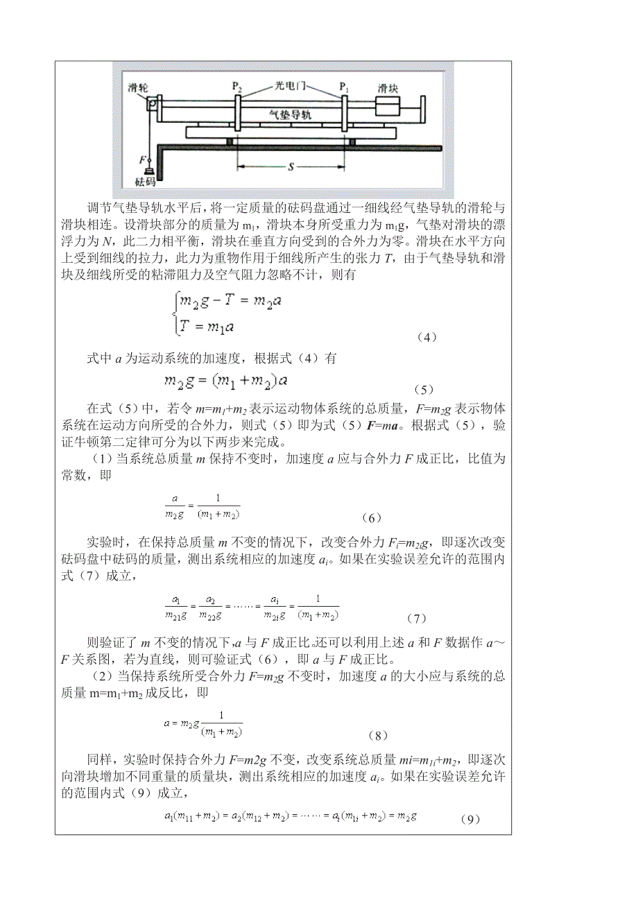 大学物理一实验报告_第3页