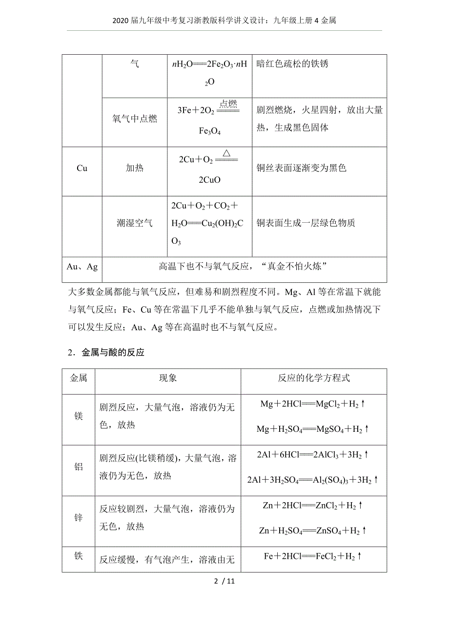 (完整word版)2020届九年级中考复习浙教版科学讲义设计：九年级上册4金属.doc_第2页