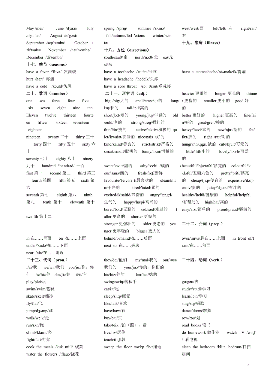 小学英语单词分类表带音标2_第4页