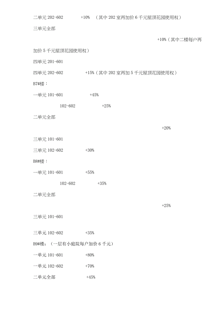 衢州乐业景观小区定价_第4页