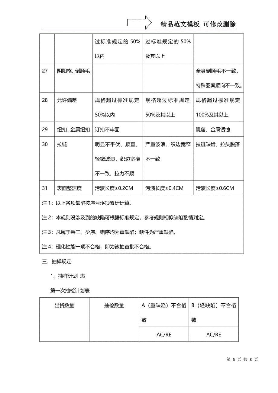 服装成品质量验收标准_第5页