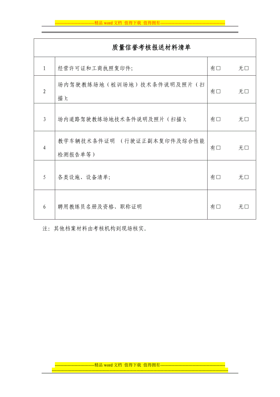 机动车驾驶员培训机构质量信誉考核申请表.doc_第3页