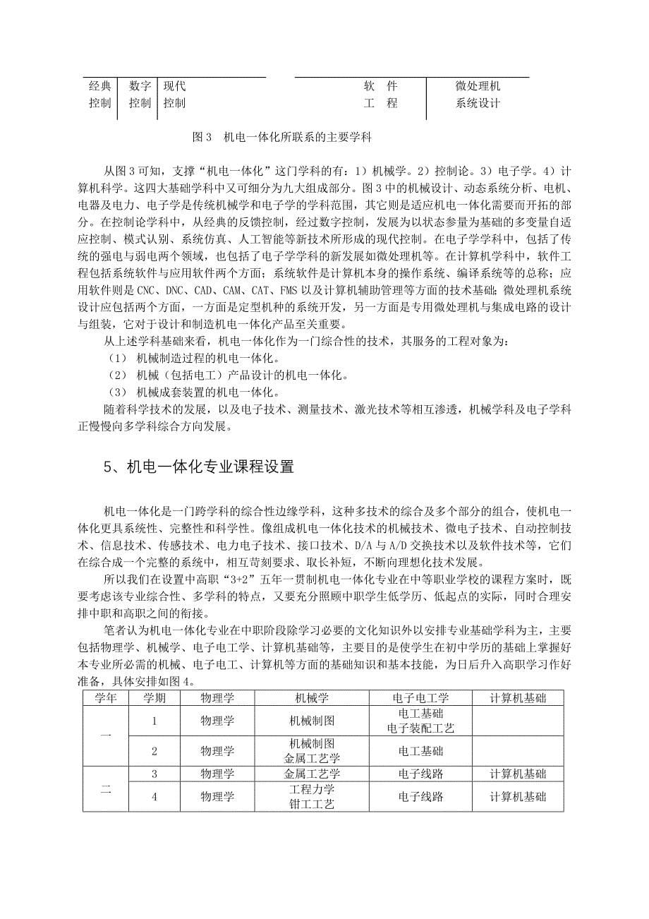 机电一体化专业_第5页