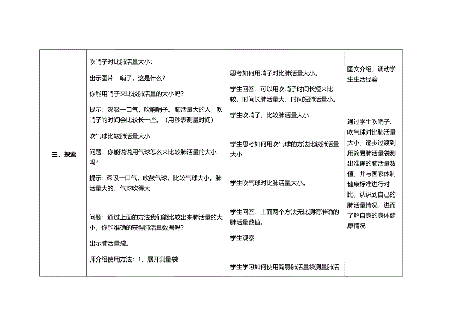 2020新教科版四年级科学上册第二单元《3.测量肺活量》优秀教案_第3页