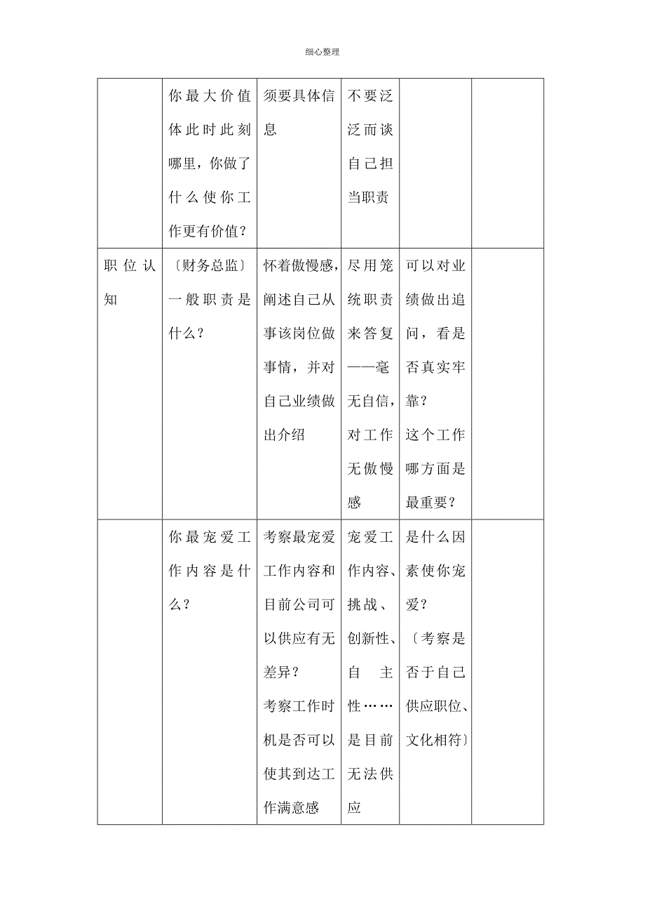 结构化面试提纲 (2)_第4页