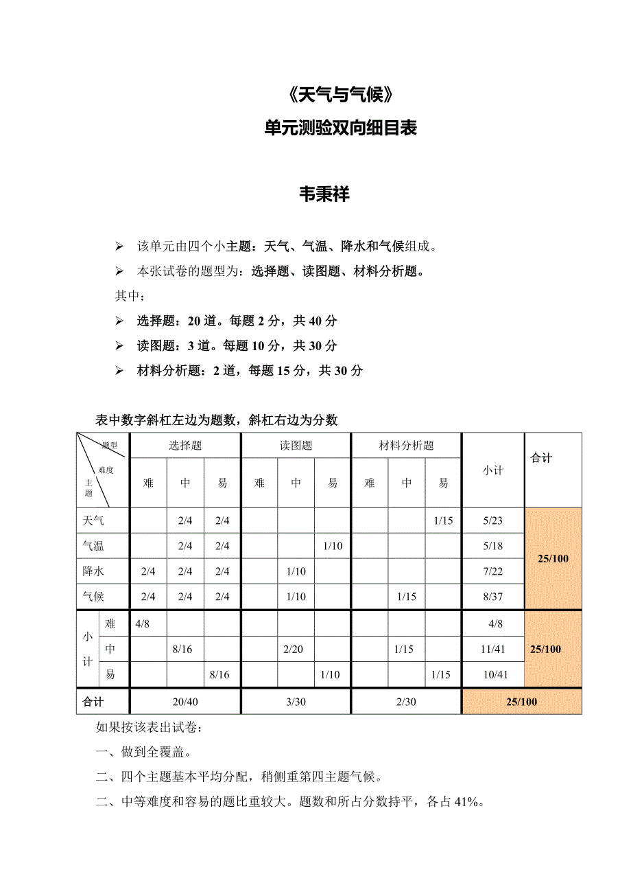 冀教版七年级地理三单元测验双向细目表_第1页