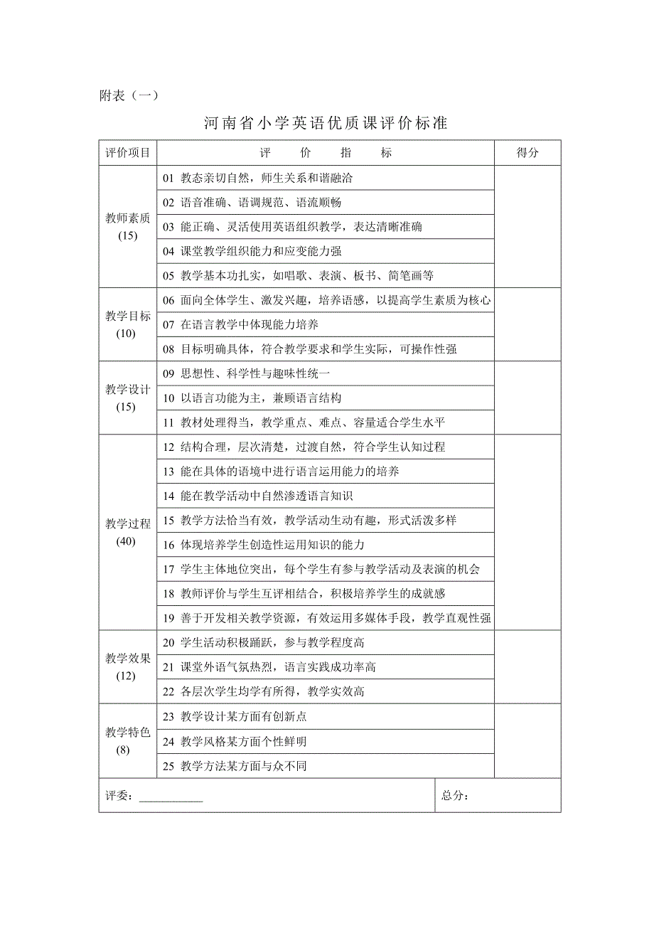 优质课评价标准_第1页