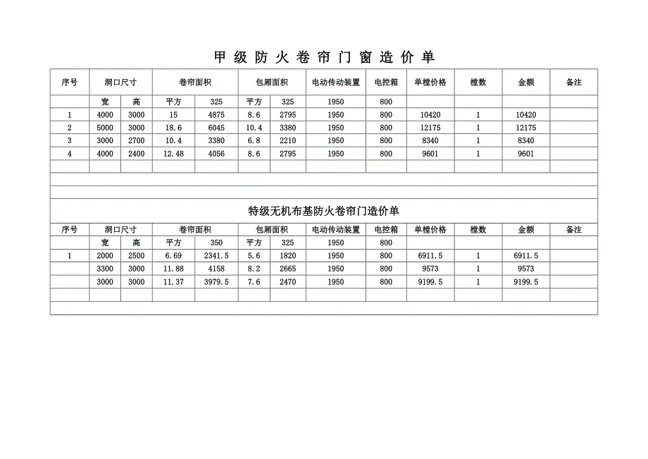 钢质平开门及防火门报价1.doc_第3页