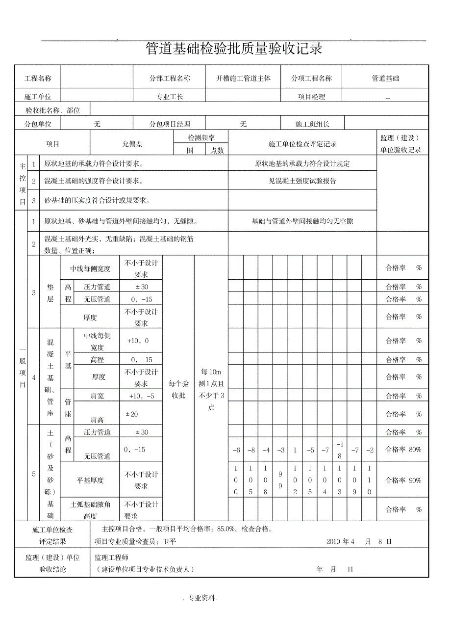 管道基础工程检验批质量验收记录_建筑-建筑规范_第1页