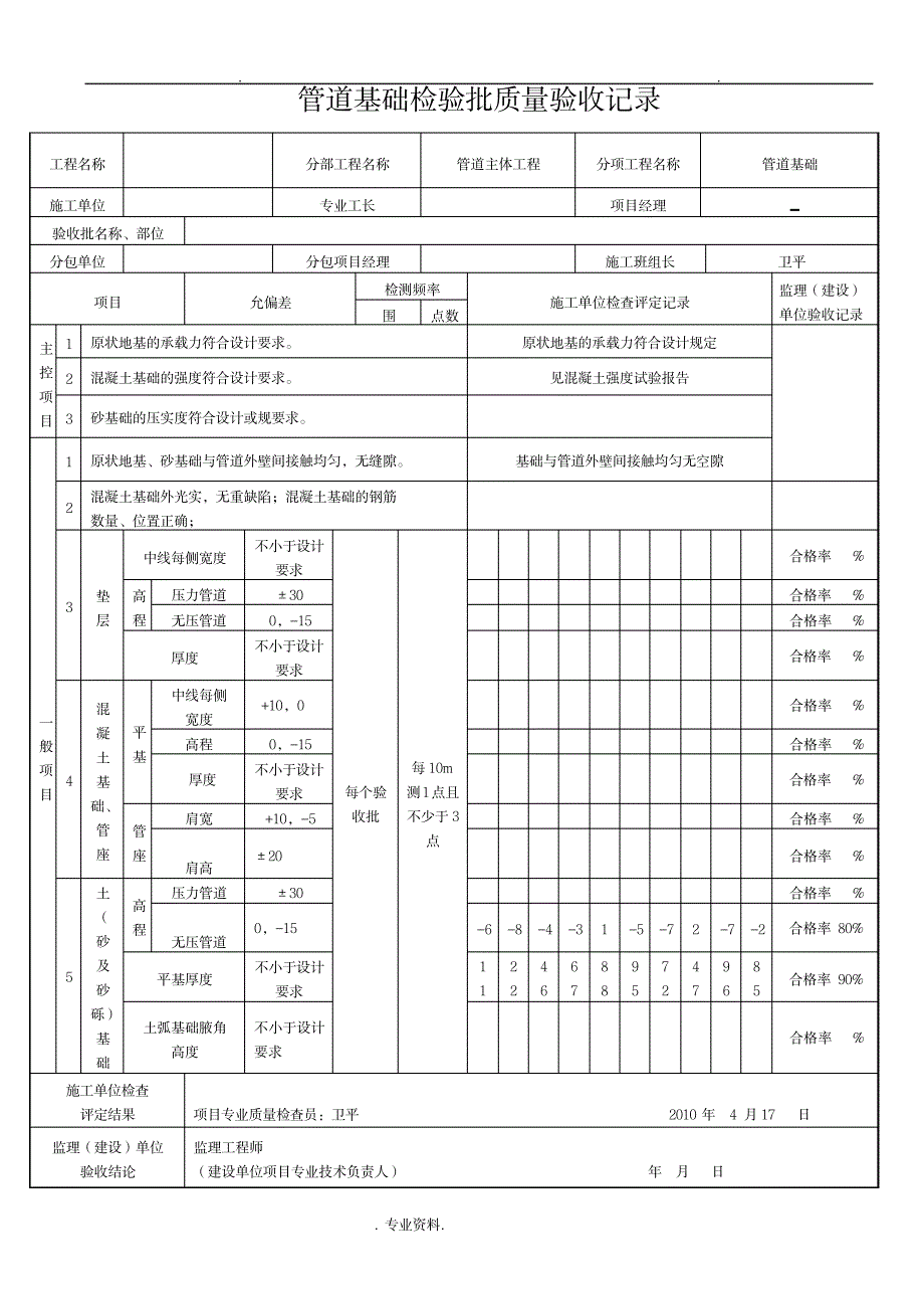 管道基础工程检验批质量验收记录_建筑-建筑规范_第2页