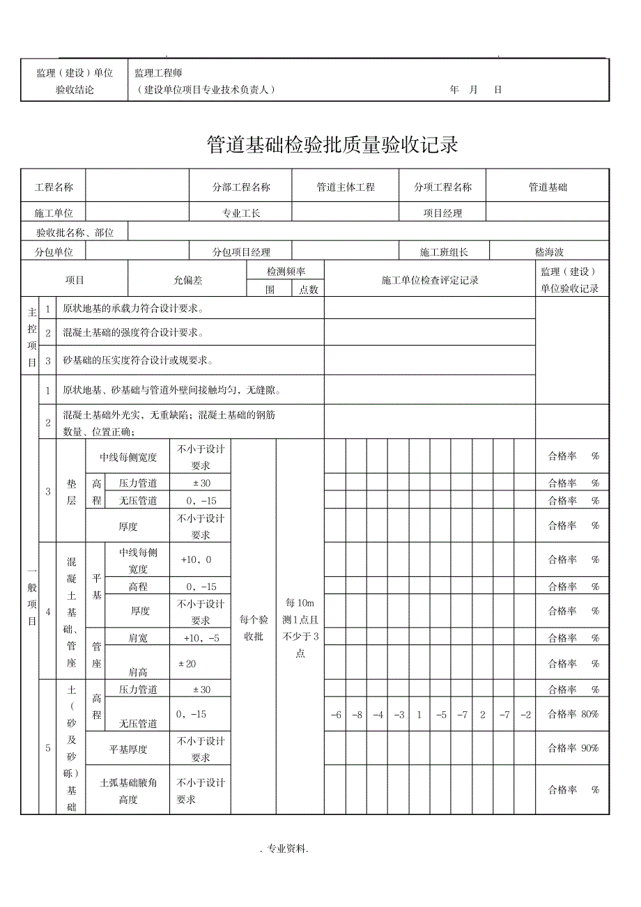 管道基础工程检验批质量验收记录_建筑-建筑规范_第4页