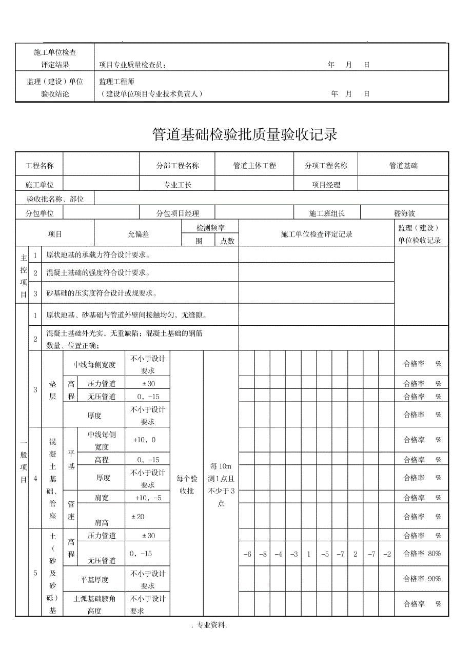 管道基础工程检验批质量验收记录_建筑-建筑规范_第5页