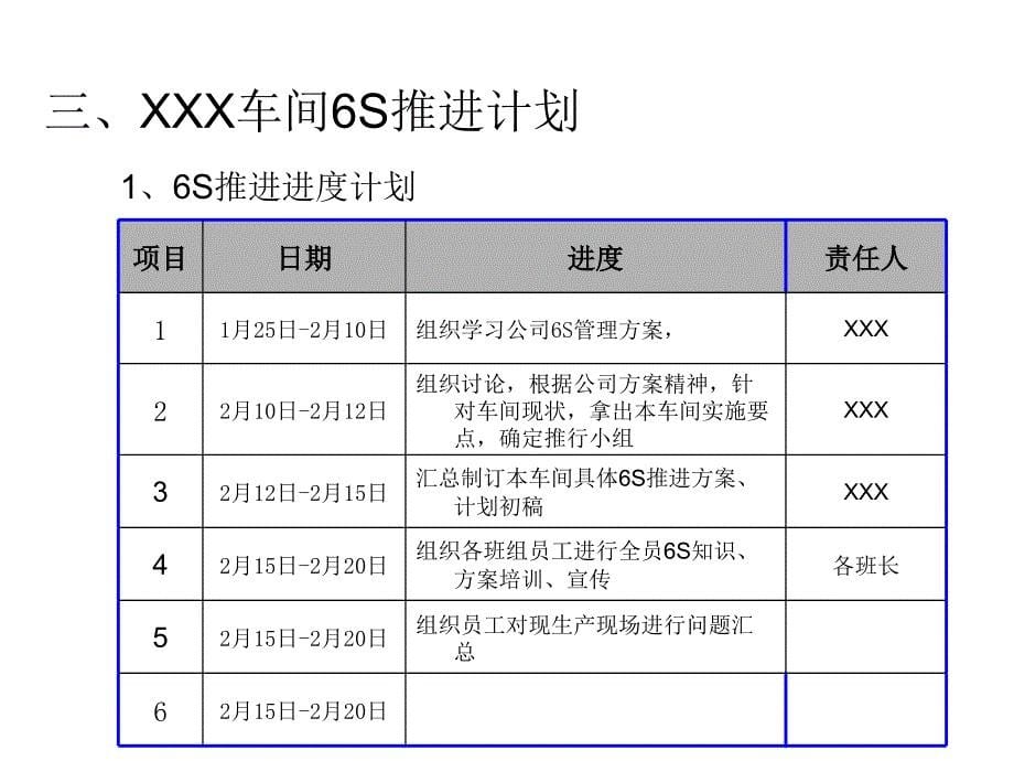 生产车间5S管理实施方案课件_第5页