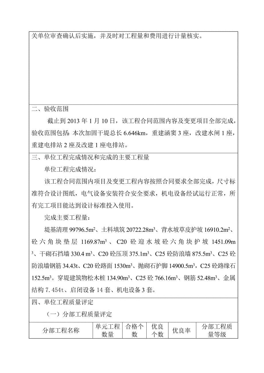 水利水电工程单位工程验收鉴定书_第5页