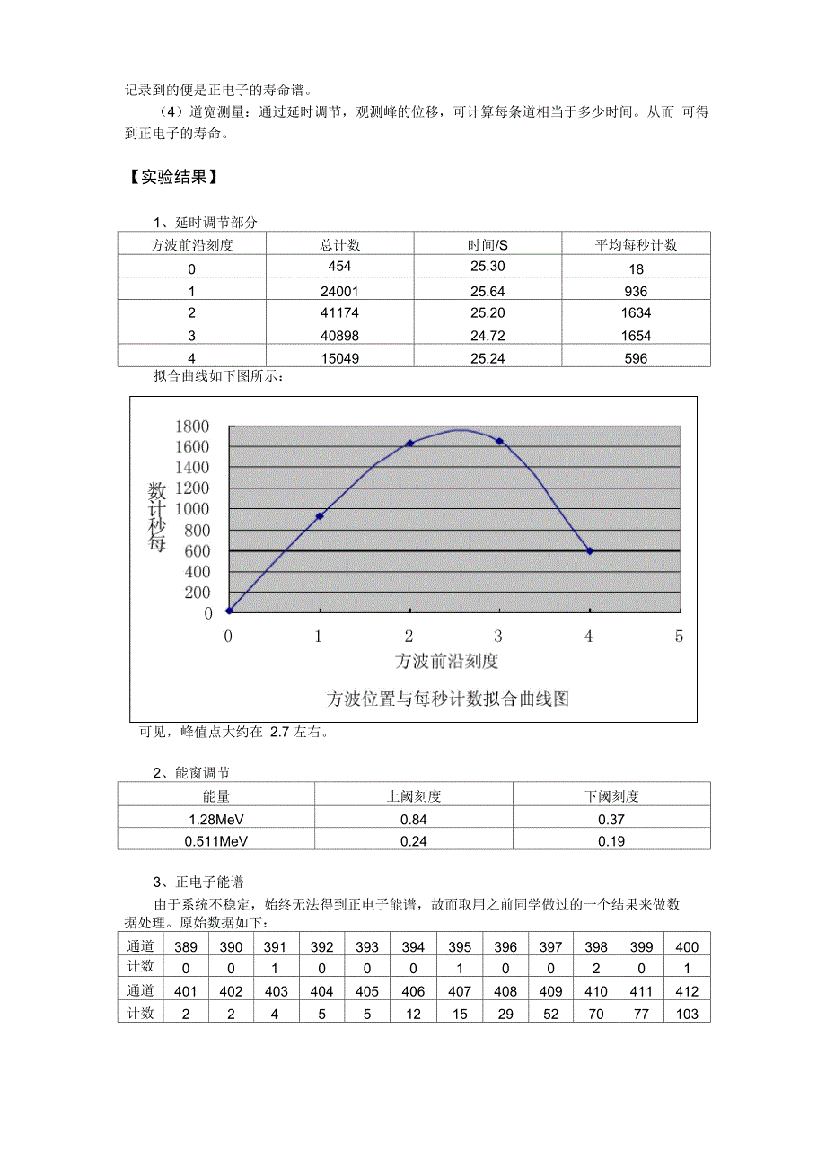 正电子湮没寿命谱测量_第3页