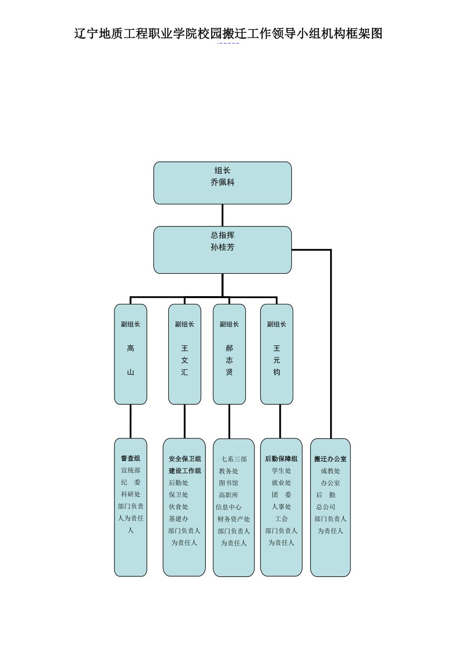 校园搬迁工作方案_第4页