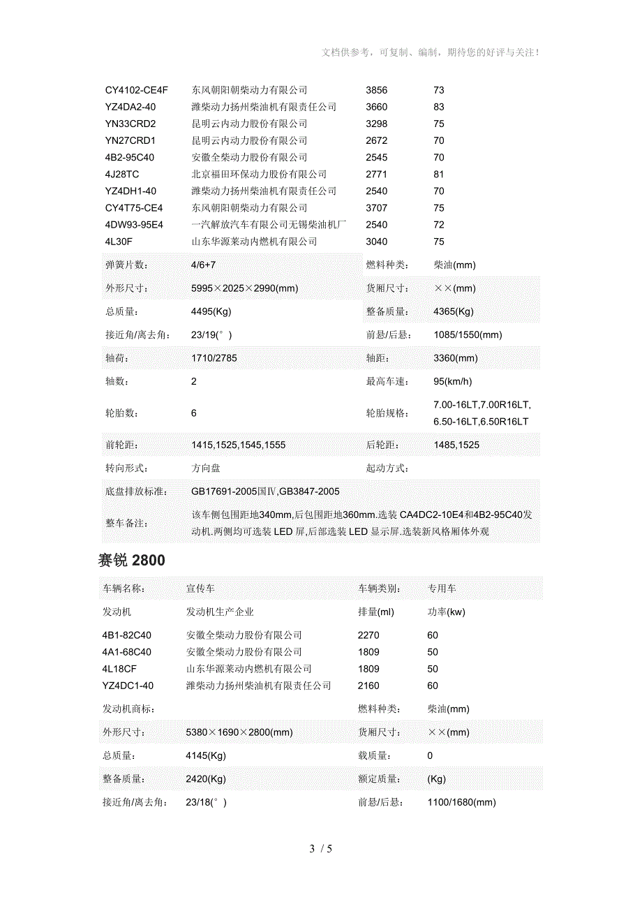 超全的led广告车介绍_第3页