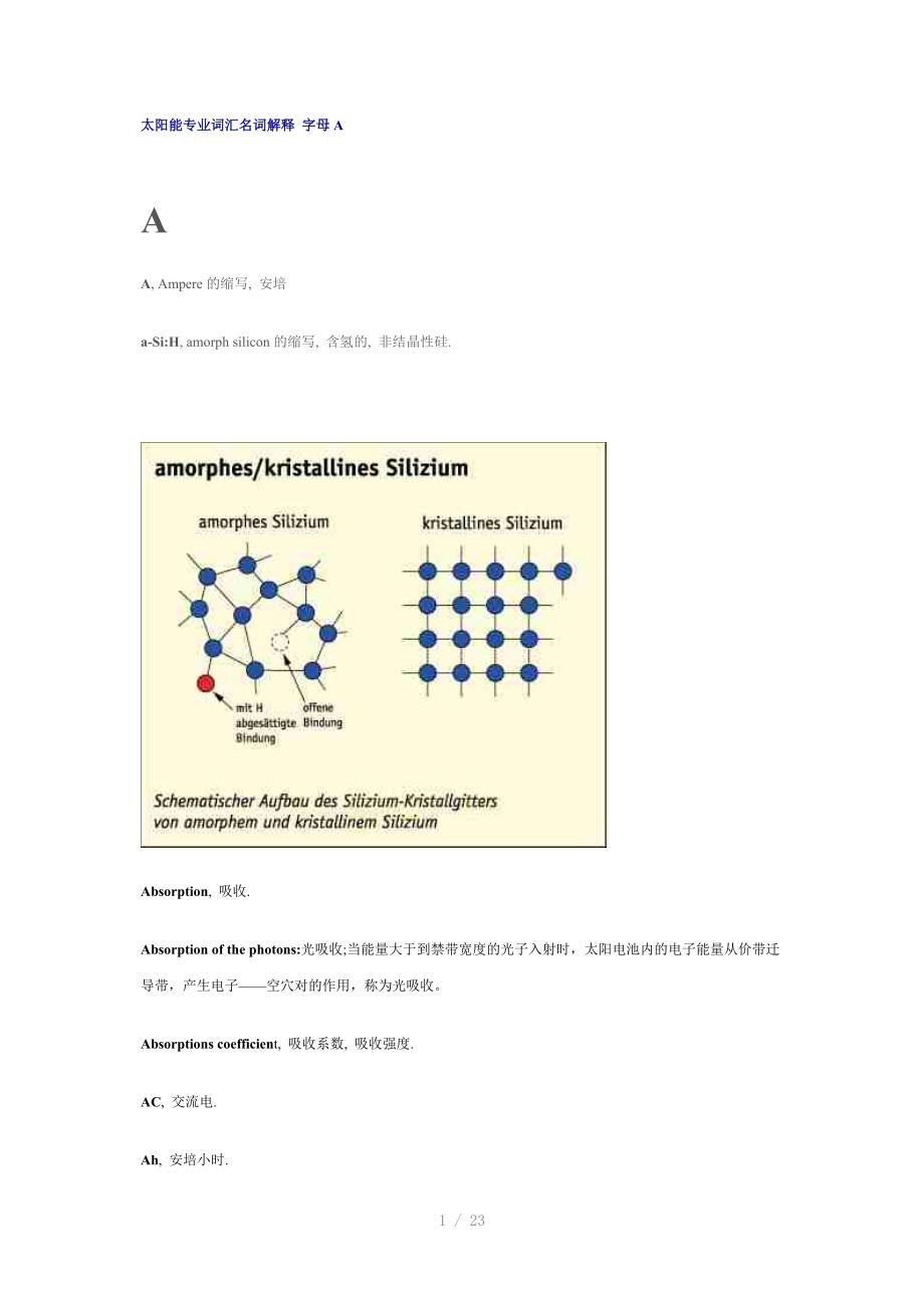 太阳能英语专业术语_第1页