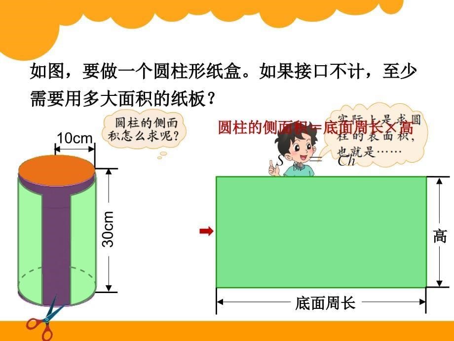 北师大版数学六年级下册圆柱表面积课件_第5页