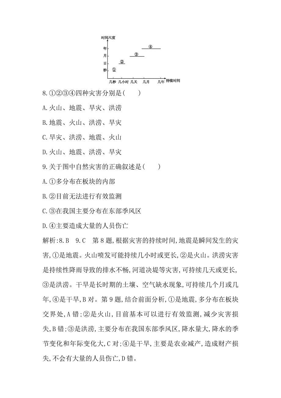 高中地理必修1鲁教版山东专用试题：第六章　自然灾害与人类新课标增设部分 Word版含答案_第5页