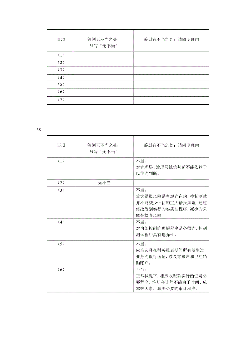 2022审计学自考试题_第4页