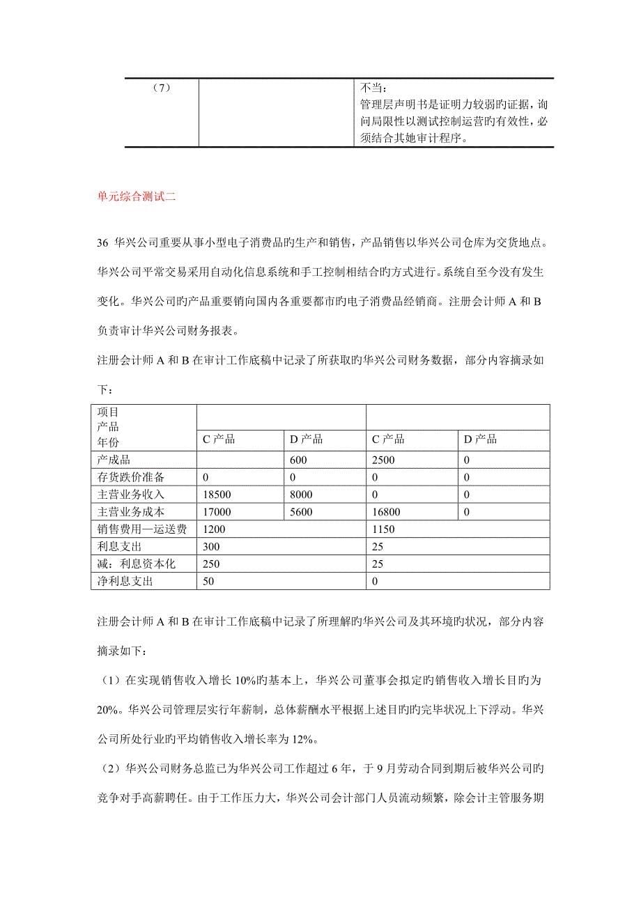 2022审计学自考试题_第5页