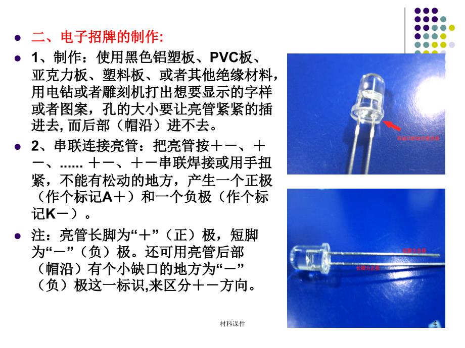 灯箱制作教程行业参考_第4页