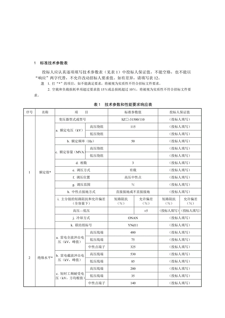 110kV-315MVA三相双绕组电力变压器_第1页