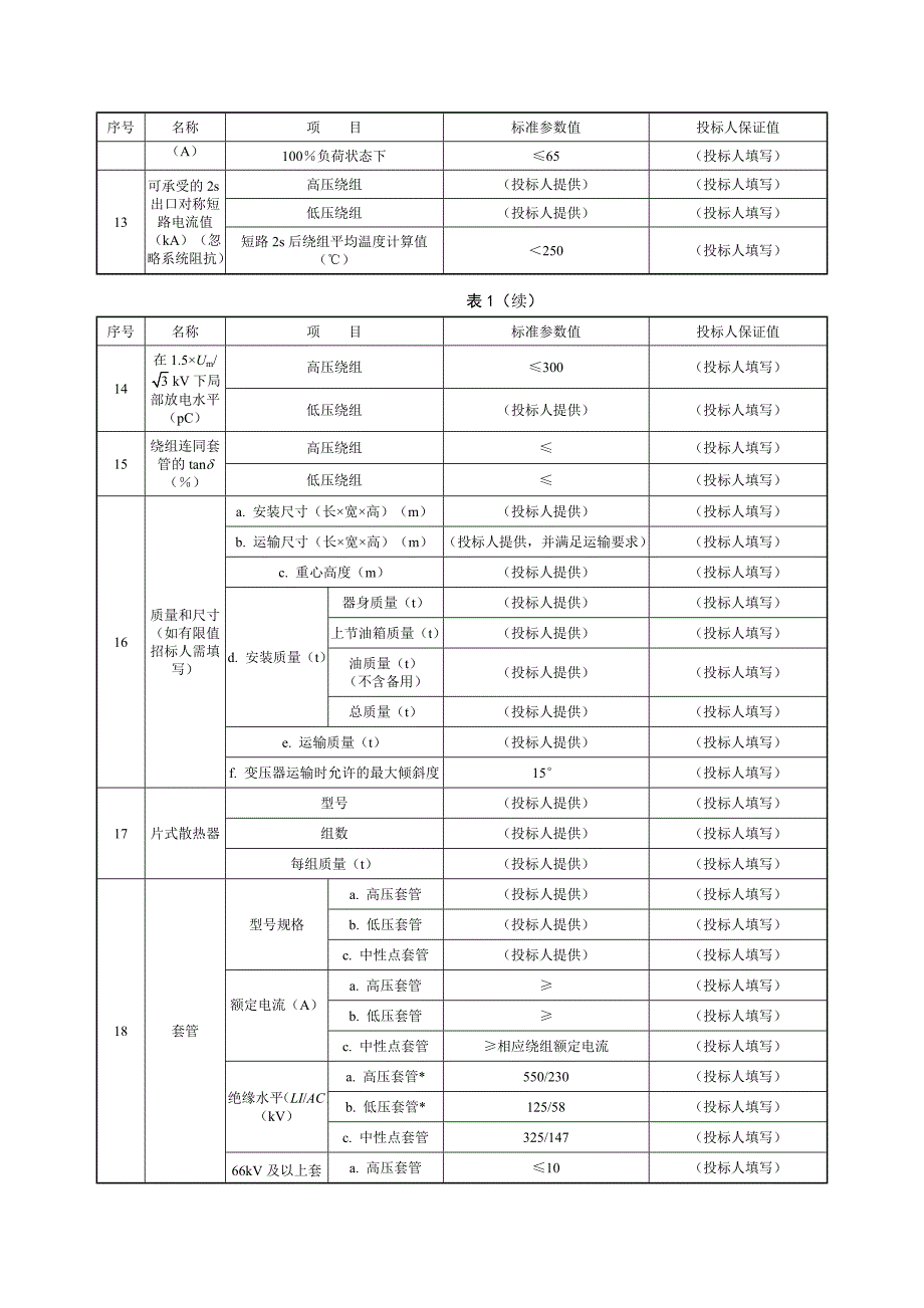 110kV-315MVA三相双绕组电力变压器_第3页